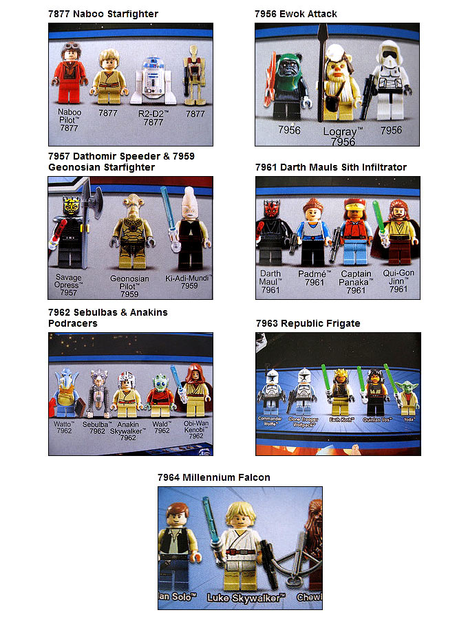 Les nouvelles minifigurines des LEGO Star Wars 2011 !