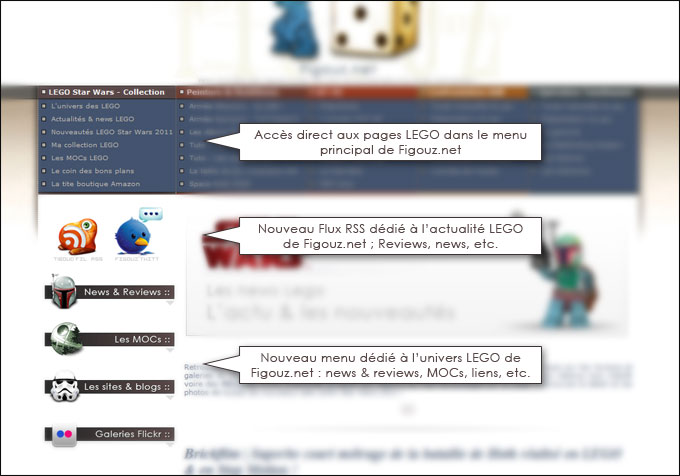 Nouveaux menus & flux RSS pour l'univers LEGO de Figouz.net