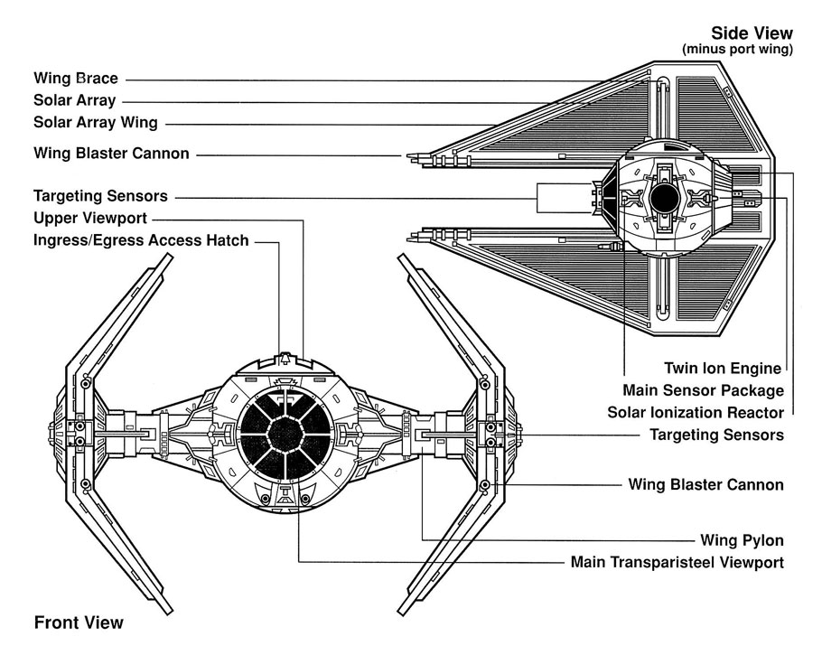 Plans techniques du chasseur Impérial TIE Interceptor