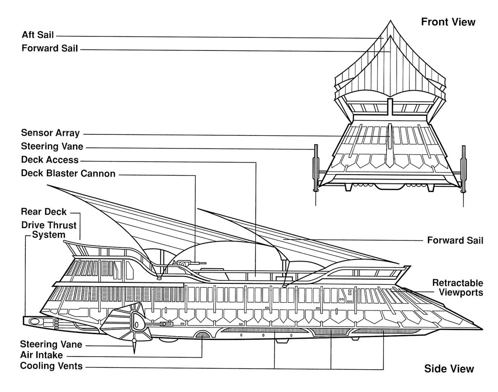 Schéma technique de la Barge de Jabba