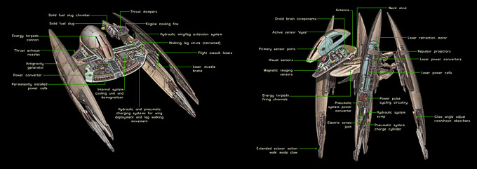 Écorché de la structure d'un Vulture Droid