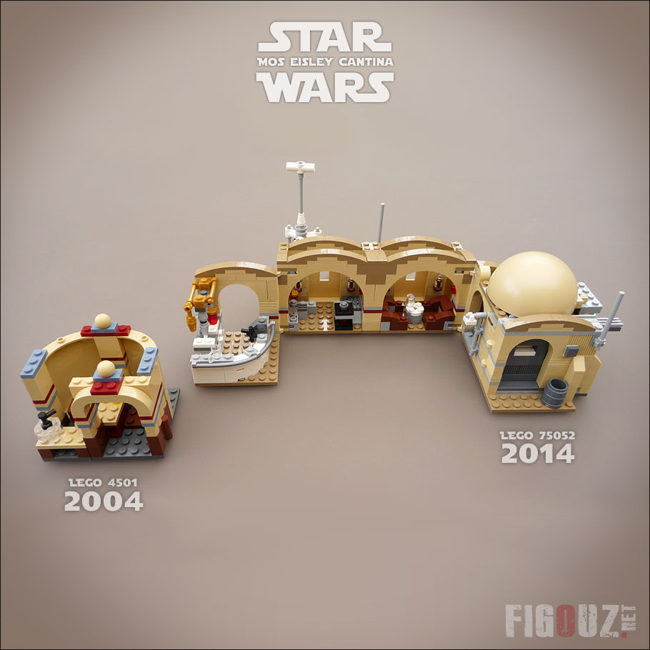 Comparaison entre les Cantina des sets 4501 de 2004 et 75052 de 2014