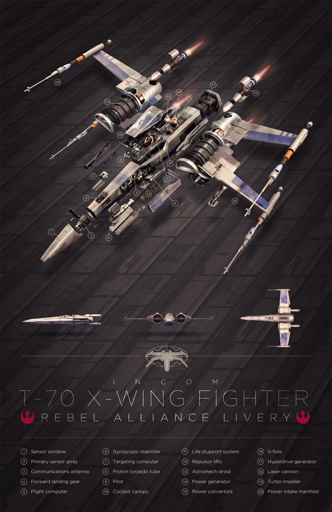 Vue éclatée du T-70 X-Wing de la Résistance