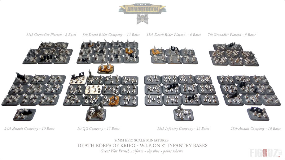Les 81 socles d'infanterie de ma Death Korps Of Krieg