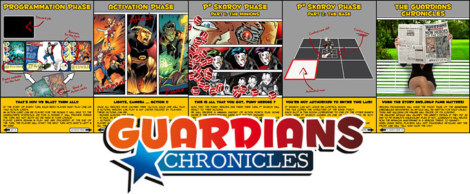 Guardians Chronicles - Comment jouer !