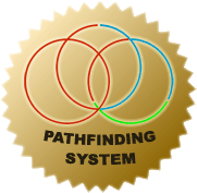 Le Pathfinding System